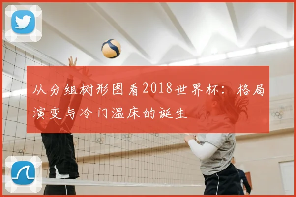 从分组树形图看2018世界杯：格局演变与冷门温床的诞生